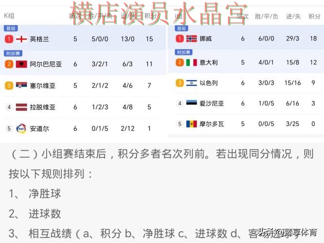 世界杯买球西班牙比赛怎么分析更稳 世界杯买球西班牙比赛怎么分析更稳