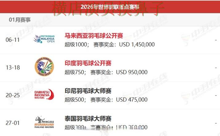 世界杯买球网站精选:用户反馈+直播全指南 - FIFA World Cup 2026 世界杯买球网站精选:用户反馈+直播全指南 - FIFA World Cup 2026