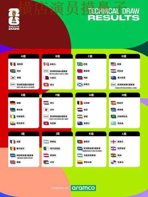 世界杯买球网站精选:用户反馈+直播全指南 - FIFA World Cup 2026 世界杯买球网站精选:用户反馈+直播全指南 - FIFA World Cup 2026